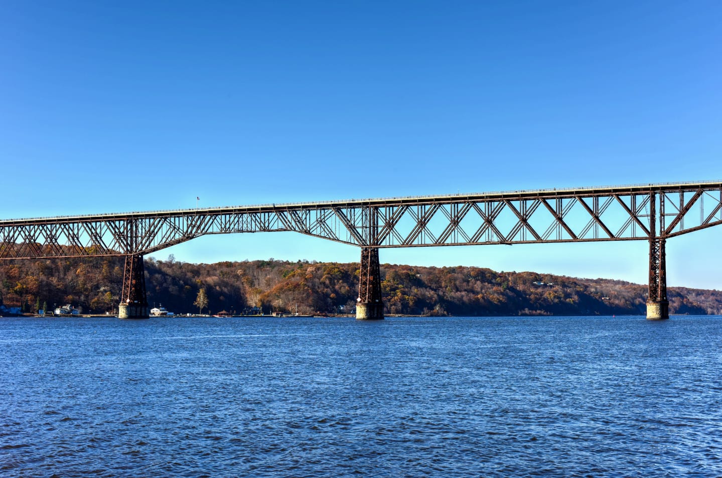 walkway over the hudson bridge over water with blue sky